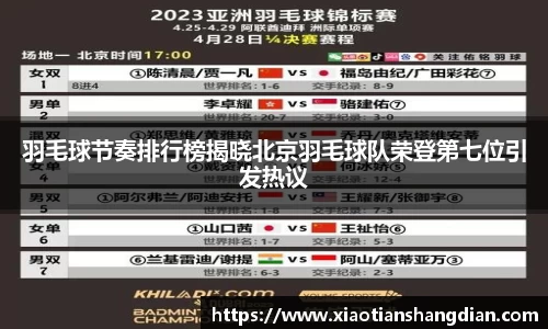 羽毛球节奏排行榜揭晓北京羽毛球队荣登第七位引发热议